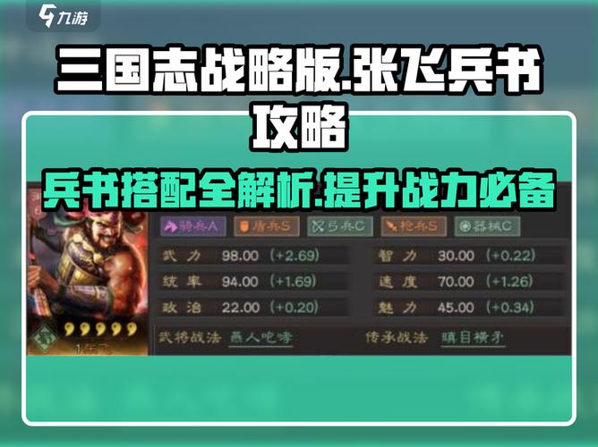 三国志张飞兵书图标