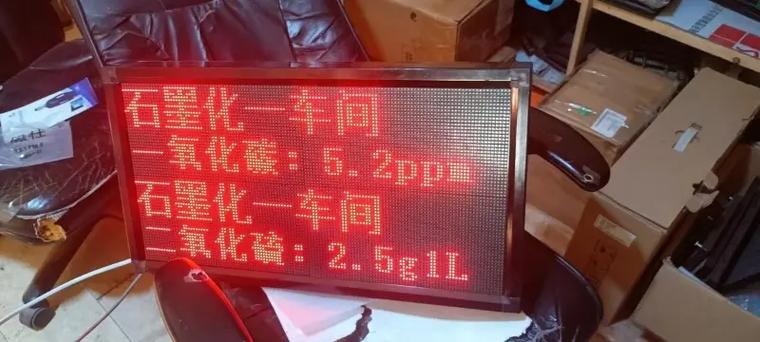 电子显示屏多少钱一平方米