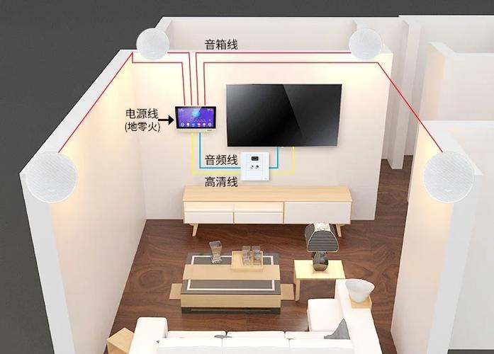 海尔电视如何连接音响步骤
