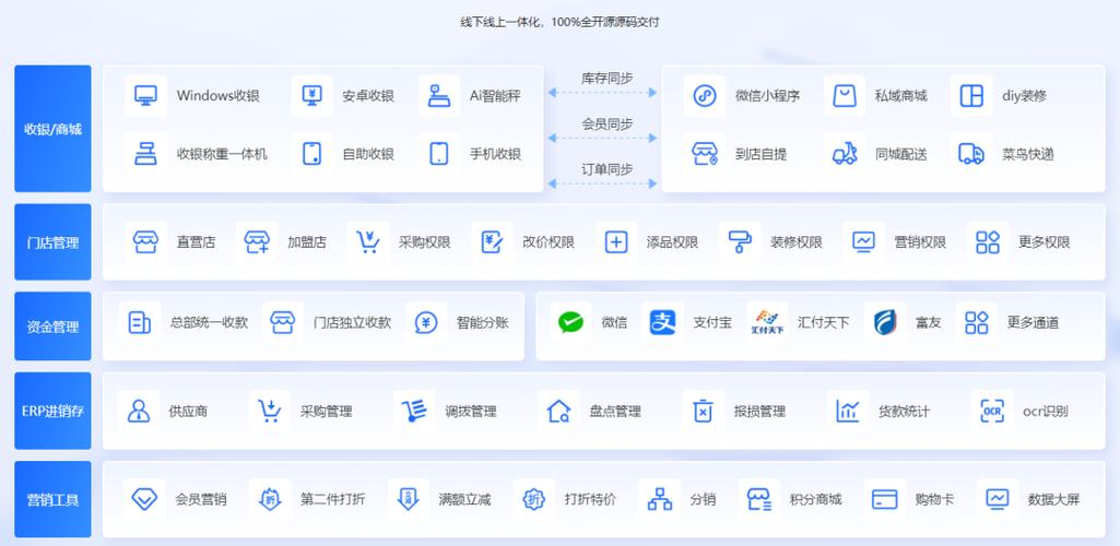 省钱APP源码