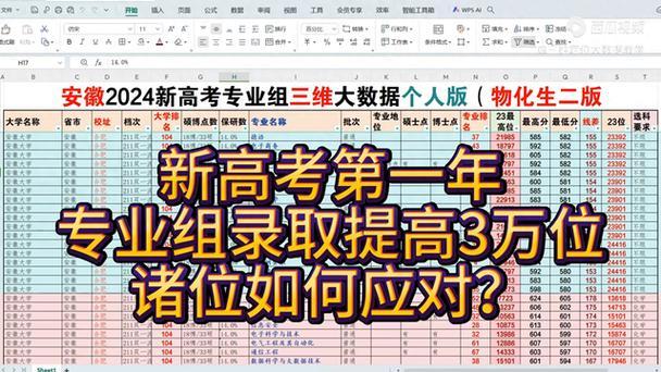 高考工厂模拟破解版无需激活码