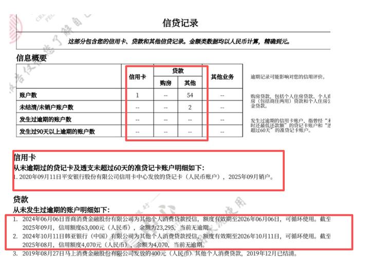注销信用对征信的影响