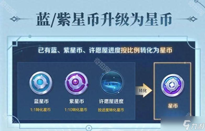 王者荣耀紫星币怎么用