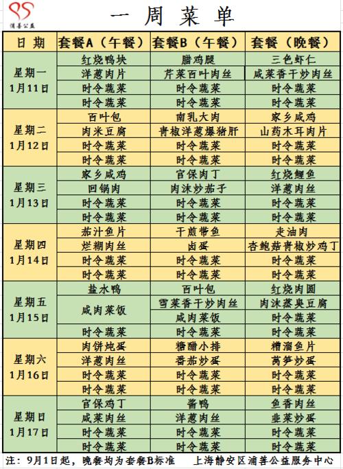 老奶奶菜单(内置菜单)