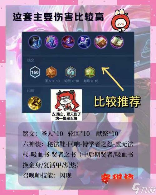 安琪拉最强出装缩略图