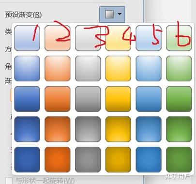 强调文字颜色怎么设置