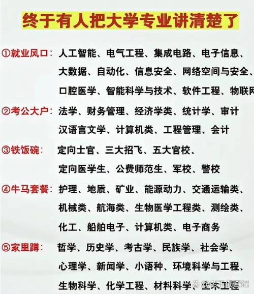 大学生校园招聘网官网