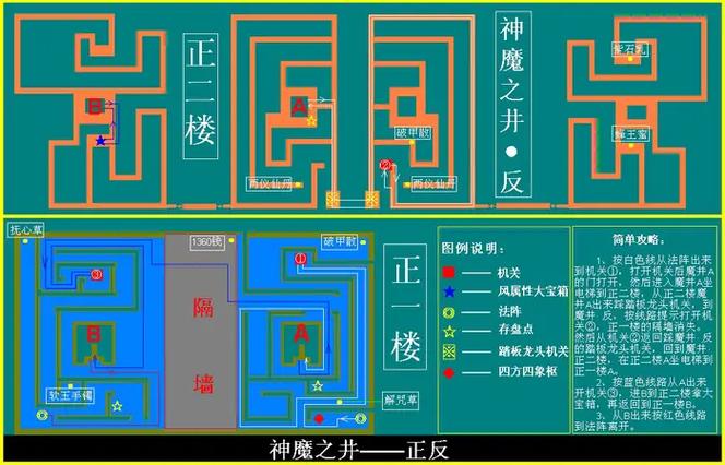 仙剑奇侠传三攻略截图