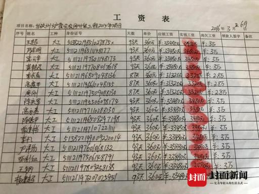 农民打工每月能领多少钱