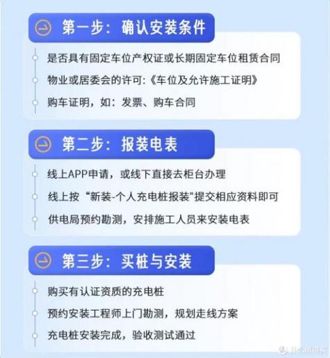 小鹏订单已锁单后流程是什么
