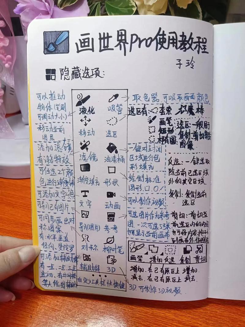 永恒世界选项选择方法