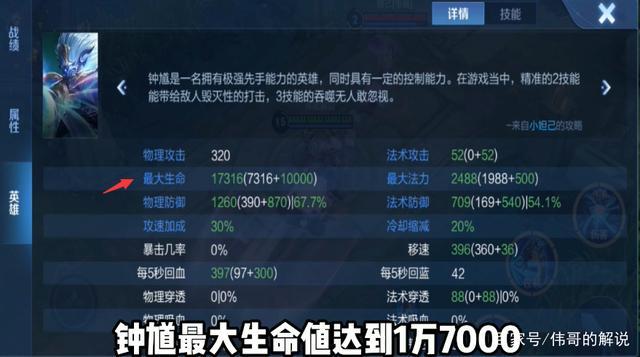 王者荣耀满级血量最多英雄