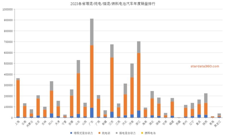 2019新能源指标没了截图