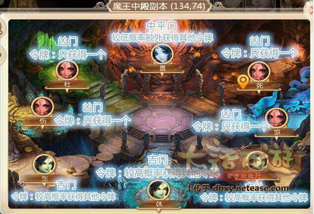 最好刷的魔王窟游戏截图