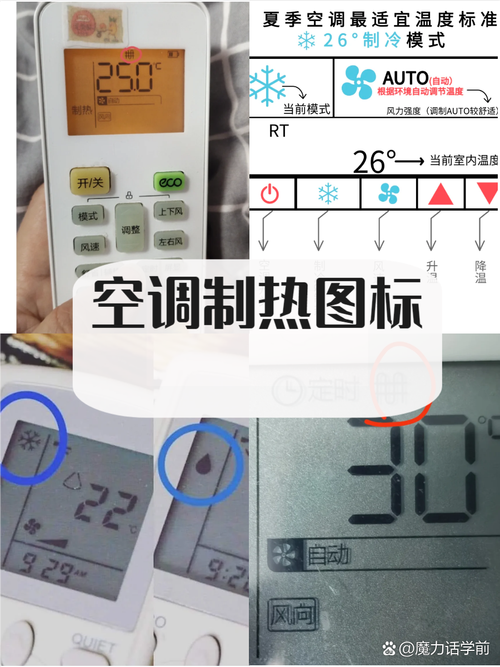 等号加热符号一览表