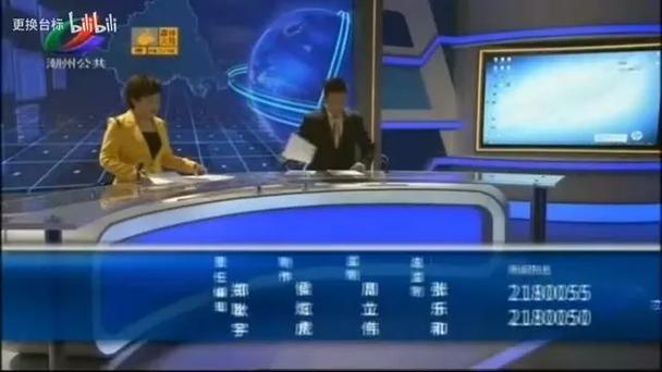 今晚潮州新闻视频图标