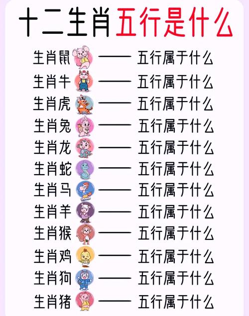 岄字最旺的属相