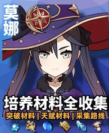 原神莫娜培养材料截图
