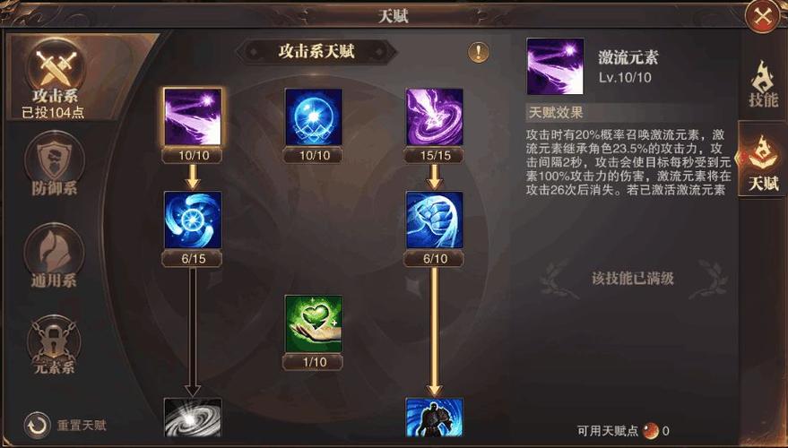 奇迹智弓大师天赋加点图标