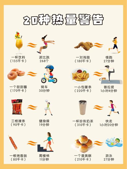 1卡路里等于多少热量