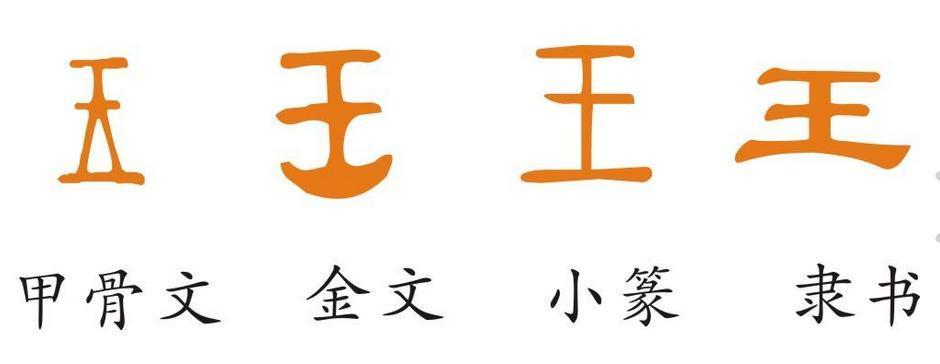 王和万能起什么名字
