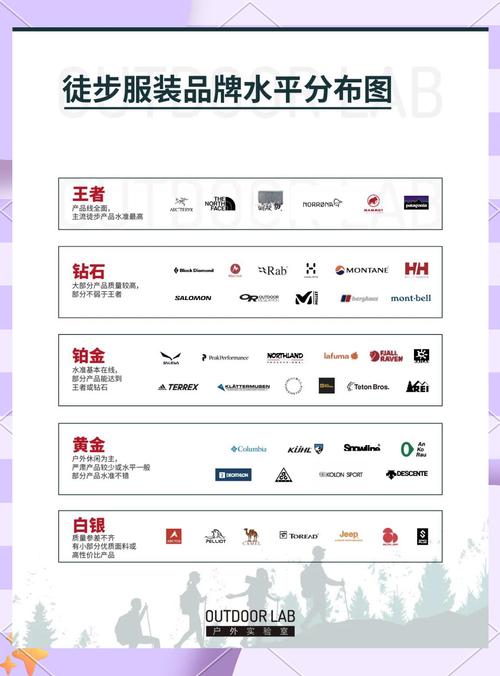 msmin什么档次截图