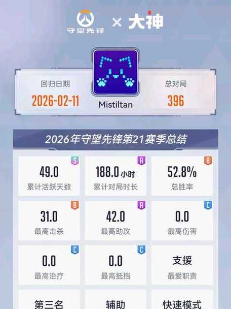 在手机上看守望先锋战绩的步骤