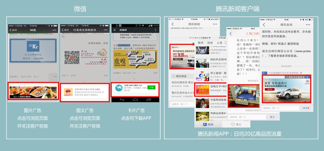 广点通广告投放技巧