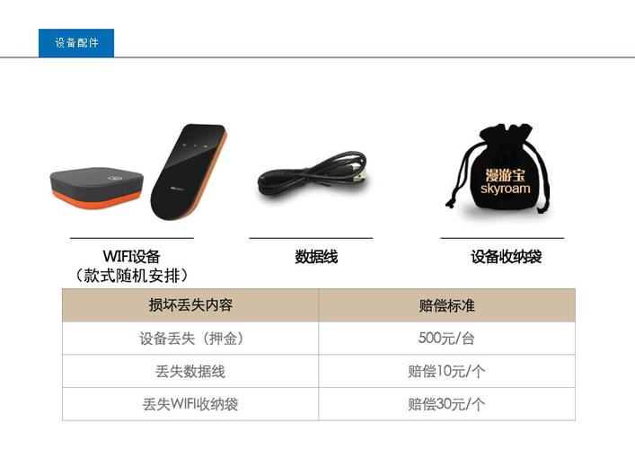 中国手机在越南wifi能用吗