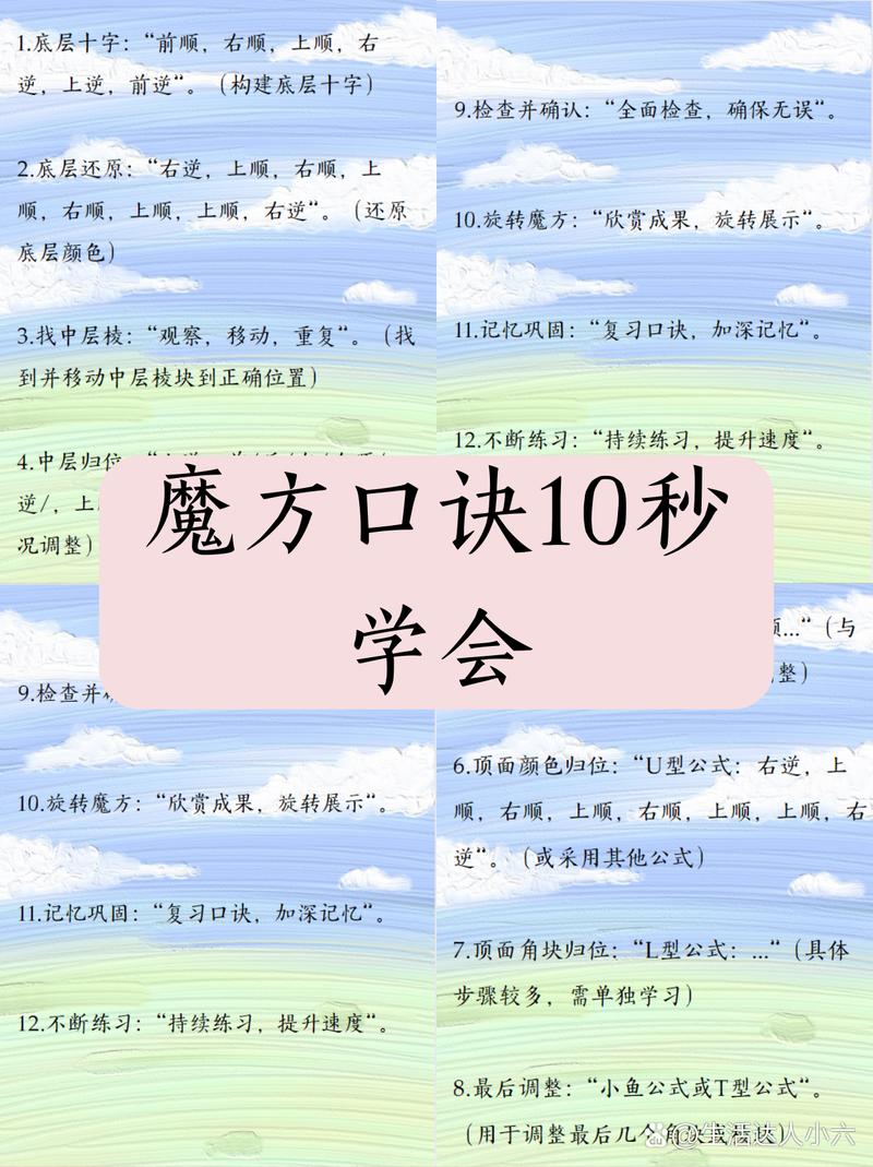 is are be的用法口诀