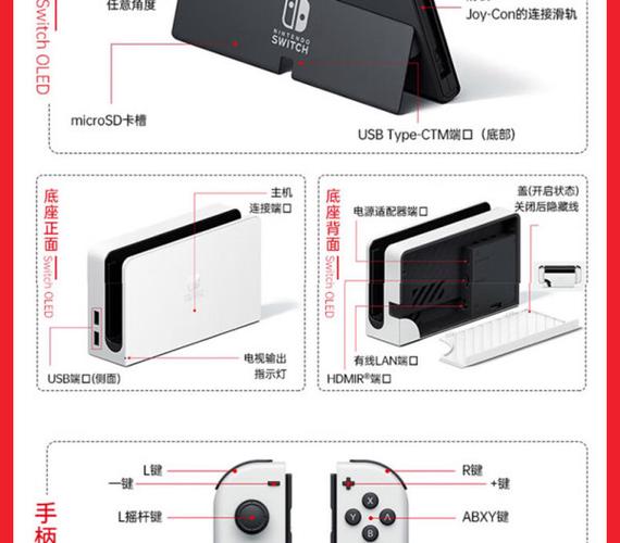 switch屏幕的尺寸和分辨率图标