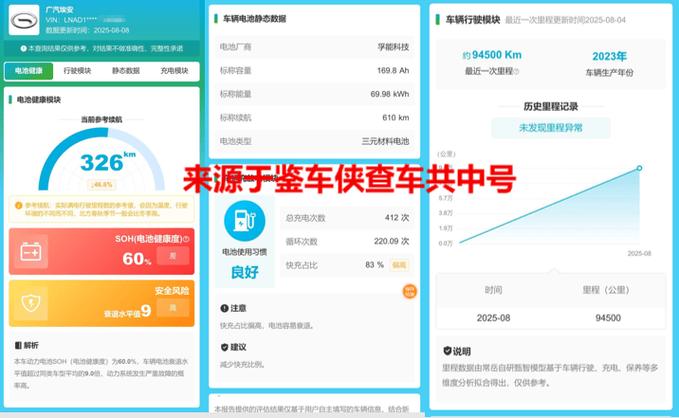 如何查询汽车指标已经腾出来截图