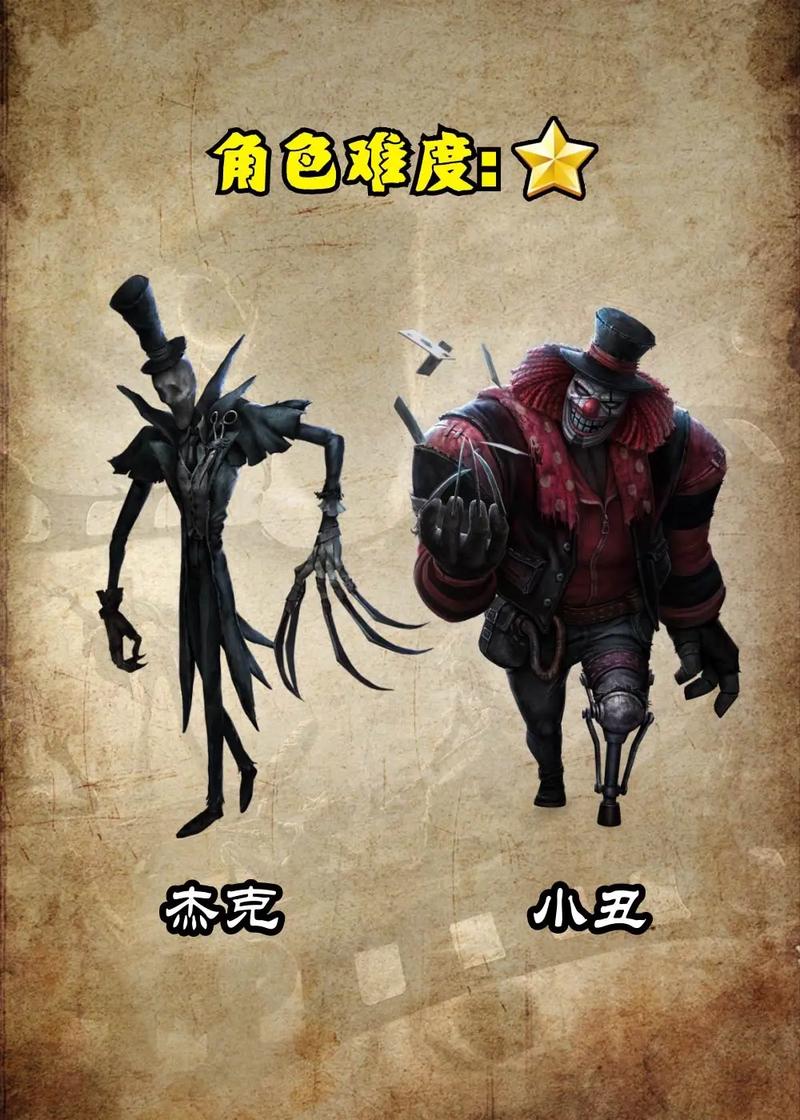 第五人格为什么那么难图标