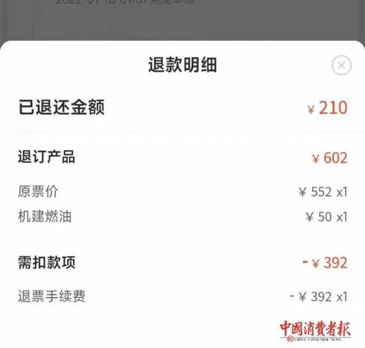 退票手续费