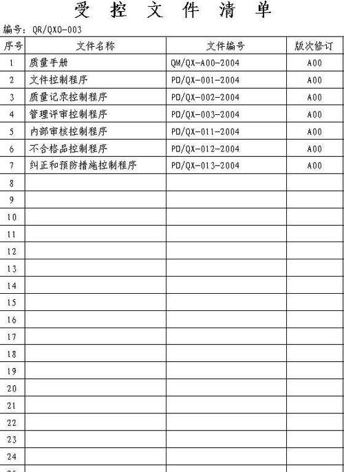 文件受控率计算方法
