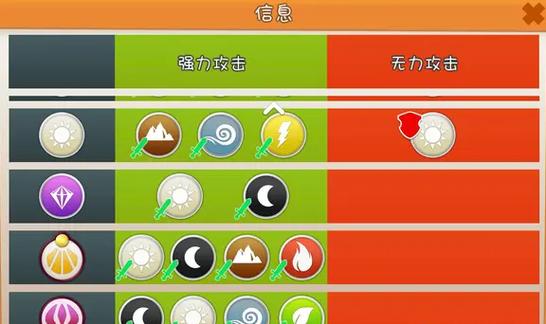 (内置功能菜单)萌龙大乱斗