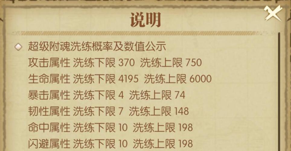燃烧意志附魂最高数值