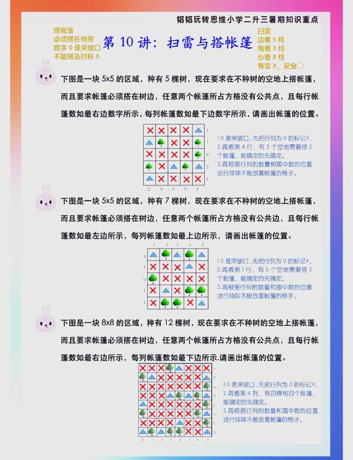 扫雷25公式大全图解