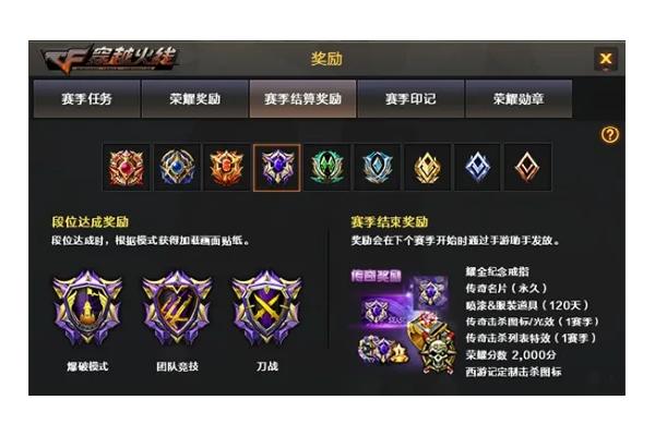 枪王排位能几个人排