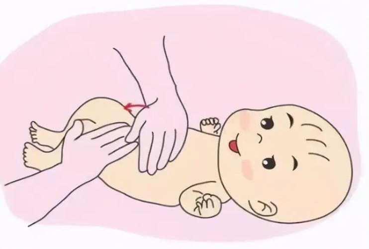 推心置腹按摩手法