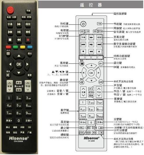 海信电视待机键