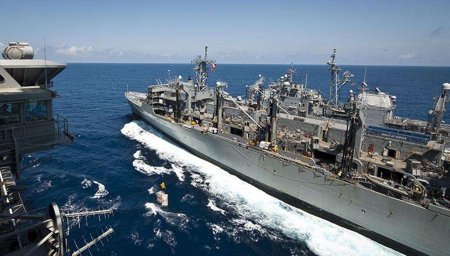 warship是什么意思中文