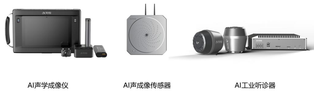 声源定位器探测仪