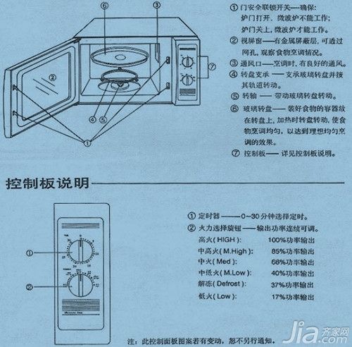 格兰仕多功能微波炉怎么使用截图