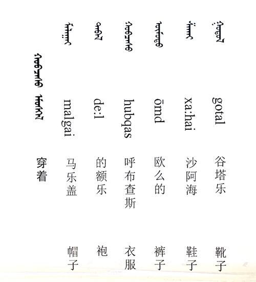 蒙古语在线发音