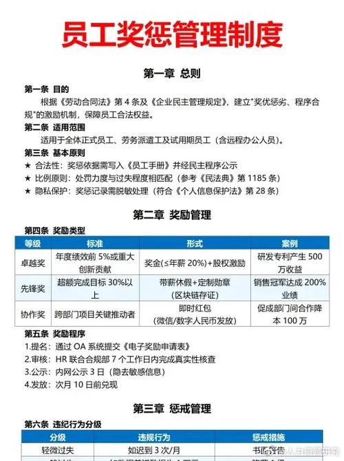 怎样制定完善的奖惩制度