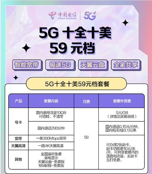 一条宽带可以带多少手机