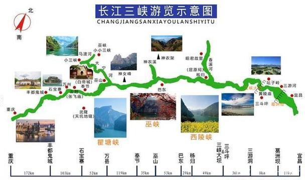 三侠是哪三峡