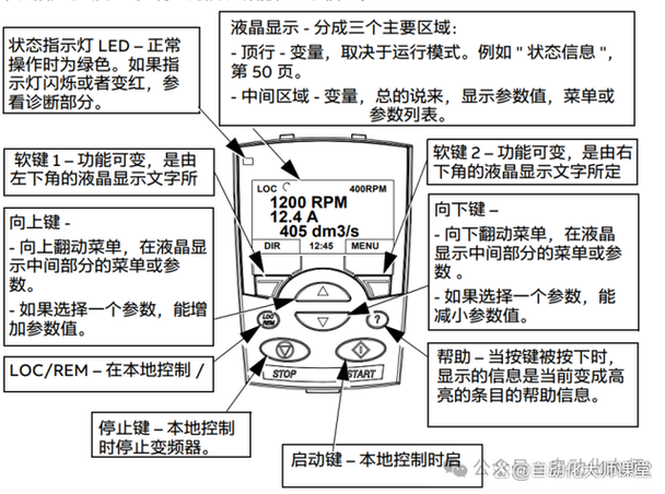 abb面板怎么拷贝数据缩略图