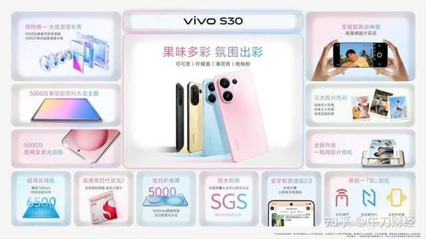 vivo用户体验计划在哪里找